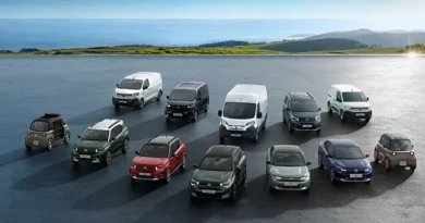 Citroën е водещата марка на групата Stellantis на българския пазар