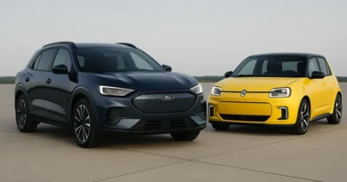 Ford търси спасение в Европа: нови електромобили ще се разработват и произвеждат от Renault
