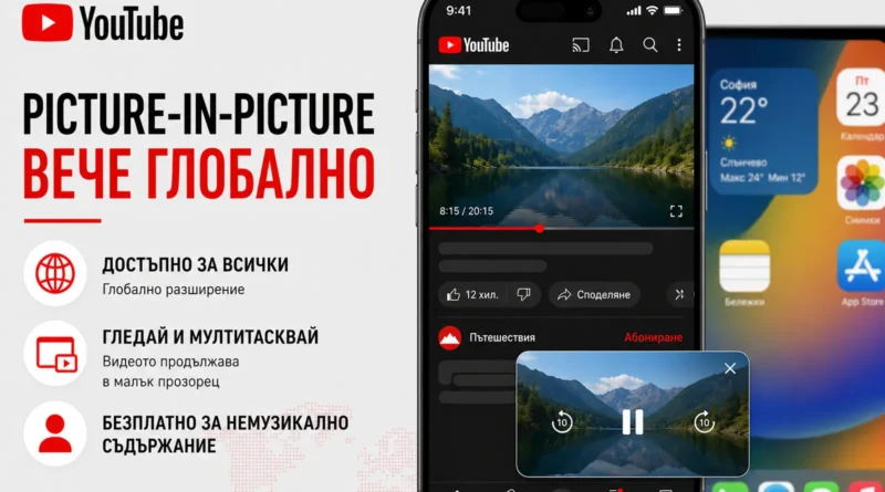 Picture-in-Picture в YouTube вече достига и до всички извън САЩ