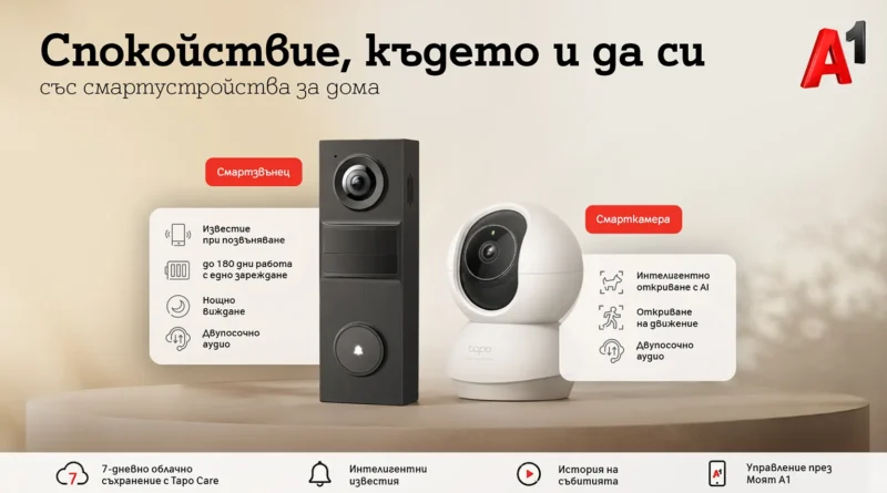 А1 представи нова услуга за наблюдение и сигурност на дома А1 представи нова услуга за наблюдение и сигурност на дома