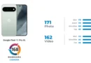Pixel 11 Pro XL се нареди сред водещите камерафони в DXOMARK Pixel 11 Pro XL се нареди сред водещите камерафони в DXOMARK
