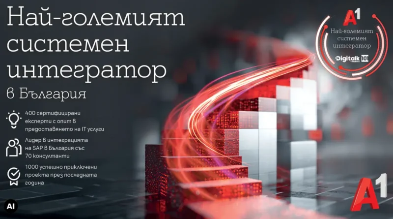 А1 оглави класацията DigitalK 101 за четвърта поредна година А1 оглави класацията DigitalK 101 за четвърта поредна година