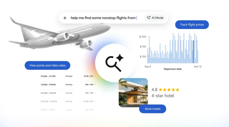 Google улеснява търсенето на полети и хотели чрез AI Mode Google улеснява търсенето на полети и хотели чрез AI Mode